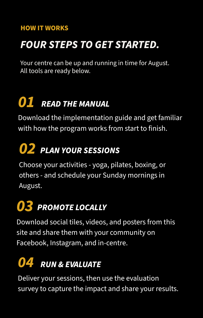 Sunday Sessions: how it works