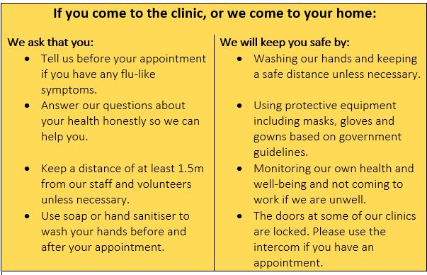 Changes To Services Coronavirus Covid 19 Accesshc