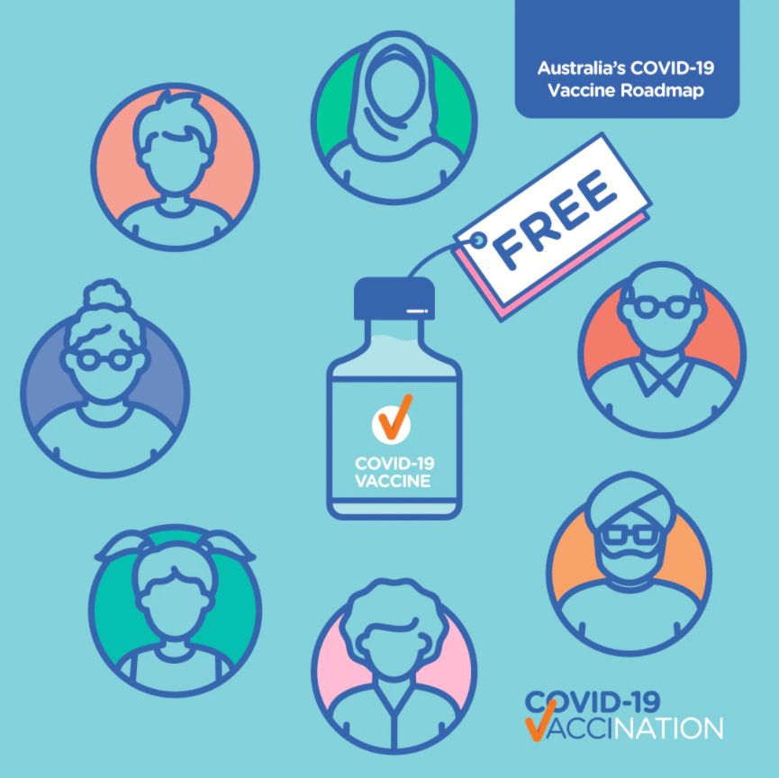 COVID-vaccination